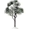 Lemax Kerstdorpen|ohgreen Alpenden, groot