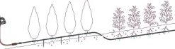 Bewatering|Ecocheques|ohgreen Bewatering heggen of struiken set 25m