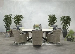 Tuinmeubelen|ohgreen Edison tafel ovaal