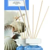 Geuren|ohgreen Essentials sunny beacht 200ml