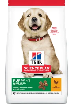Hond Voeding|Werelddierendag|ohgreen Hill's science plan puppy large breed hondenvoer kip 16kg