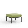 Tuinmeubelen|ohgreen Komodo pouf antracite avocado sunbrella