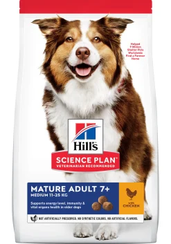 Werelddierendag|Hond Voeding|ohgreen Science Plan mature adult medium breed Hondenvoeding