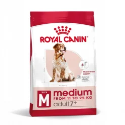 Hond Voeding|Werelddierendag|ohgreen Shn medium adult 7+ 15kg