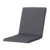 Accessoires En Onderhoud|ohgreen Stapelstoelkussen universal 97x49cm panama grey