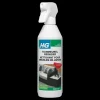 Accessoires En Onderhoud|ohgreen Tuinmeubelreiniger